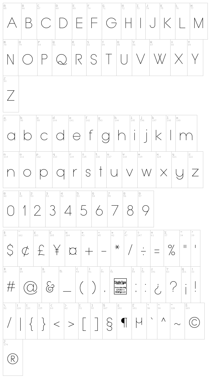 Typo Grotesk font map